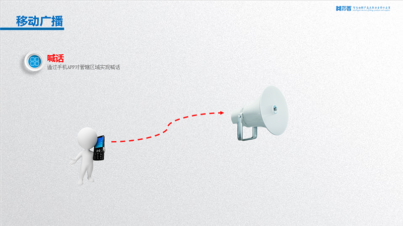 移動(dòng)廣播.png 移動(dòng)廣播.png